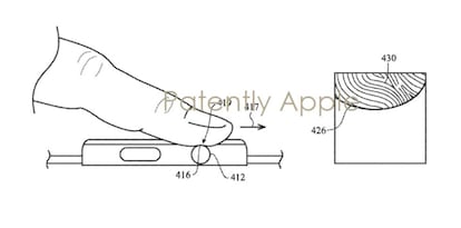 Touch ID en la corona del Apple Watch.