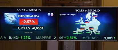 Panel informativo de la Bolsa de Madrid que muestra el valor de la prima de riesgo en los pa&iacute;ses de la zona euro durante la jornada del martes.