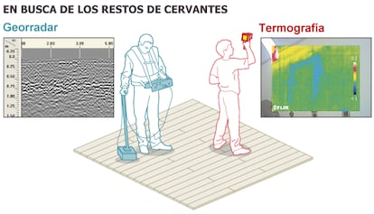 HEBER LONGÁS / EL PAÍS