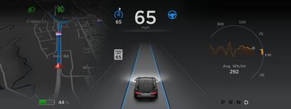 Sistema de guiado automático Autopilot en un vehículo Model S de Tesla.