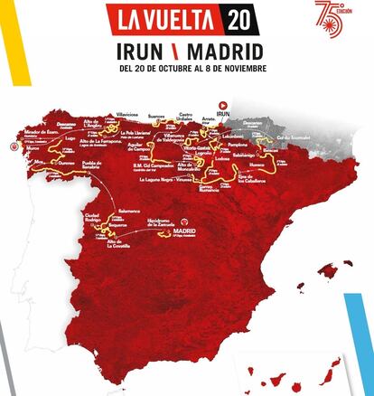 Recorrido oficial de La Vuelta a España.