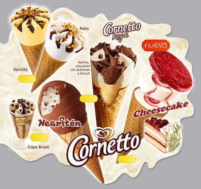 Variedad de productos Cornetto