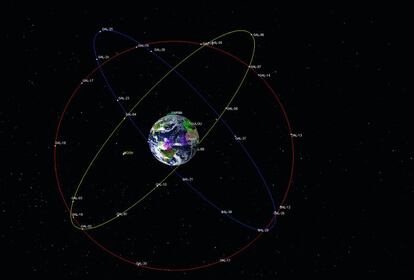 La constelación Galileo cuenta actualmente con 26 satélites activos y varios de repuesto, por si acaso alguno falla.