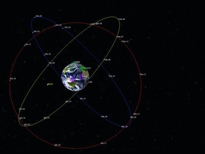 La constelación Galileo cuenta actualmente con 26 satélites activos y varios de repuesto, por si acaso alguno falla.