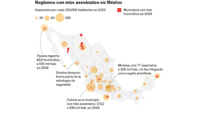 violencia méxico