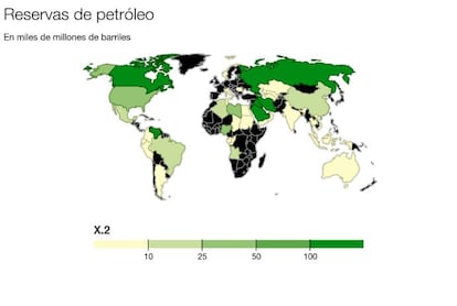 ¿Quién tiene el petróleo?