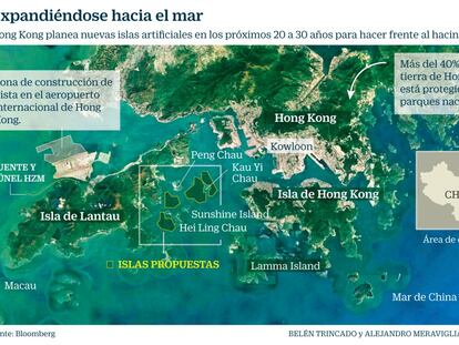 Polémica por las islas artificiales para un millón de personas en Hong Kong