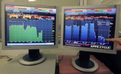 Pantalla que muestra la evolución de la prima de riesgo (i) y el principal indicador de la bolsa española, el IBEX 35 (d) durante toda la semana.