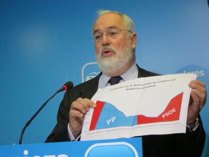 Arias Cañete en una foto de archivo.