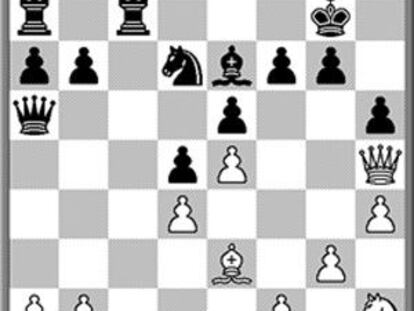 Posición tras 22 ..Rg8?