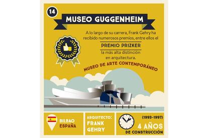 Además del Museo Guggemheim de Bilbao, de Frank Gehry (en la imagen), España está representada por el Palacio de la Artes Reina Sofía, en Valencia, del arquitecto Santiago Calatrava, y la inacabada Sagrada Familia de Barcelona (grúas incluidas), de Antoni Gaudí.