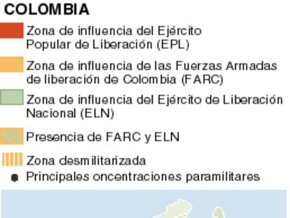 Colombia