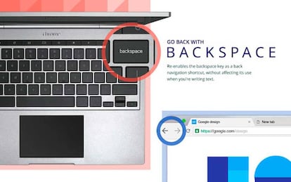 Esta extensión activa el uso de la tecla retroceso para volver atrás en Chrome