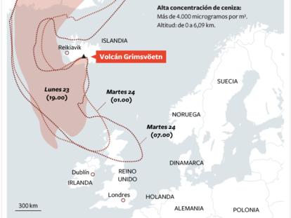 Evolución de la nube de ceniza
