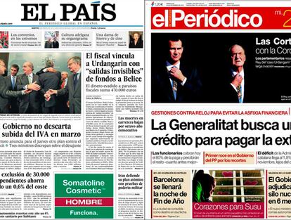 portadas