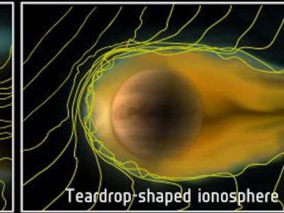 La ionosfera de Venus en condiciones solares normales (izquierda) y cuando decae el viento solar y se forma en el planeta una cola como la de los cometas (derecha).