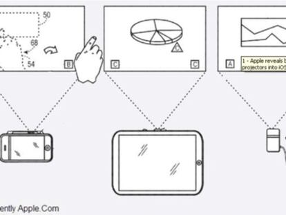 Sistema patentado por Apple de proyeccción compartida desde móviles.