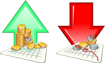 Las hipotecas fijas ganan terreno a las variables