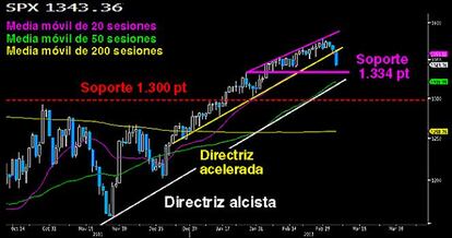 EL GENERAL CUSTER NO PUDO CON LA RESISTENCIA CRECIENTE