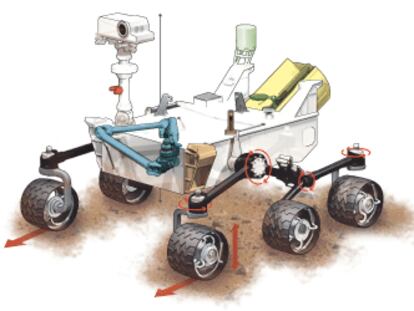 El 'Curiosity' viaja rumbo a Marte en busca de hábitats para la vida