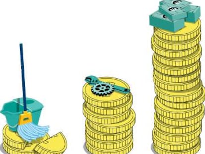 ¿Es buena idea subsidiar los salarios?