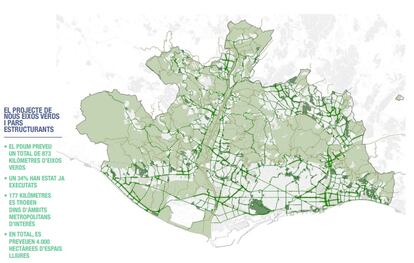 Mapa nous eixos verds de l'AMB