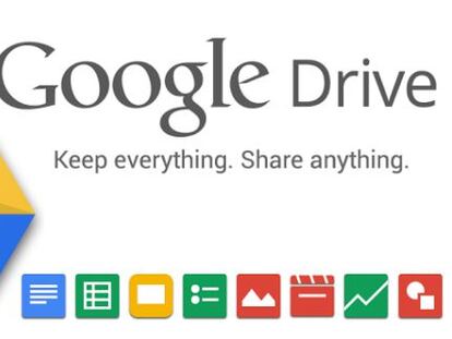 Google Drive evitará que otros se aprovechen de tu trabajo