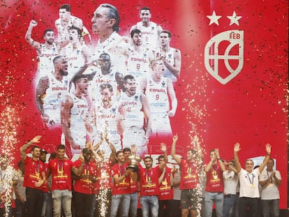 Madrid Eurobasket 2029