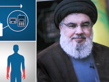Vídeo | De los buscas bomba de Líbano al asesinato de Nasralá: la operación de inteligencia que descabezó a Hezbolá