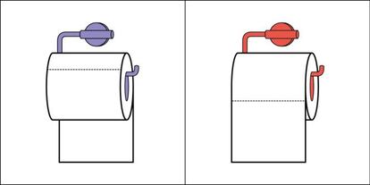 El dato: según la patente del rollo del papel higiénico, que data de 1891, la capa externa del papel debe estar mirando hacia el exterior (como en la ilustración de la derecha).