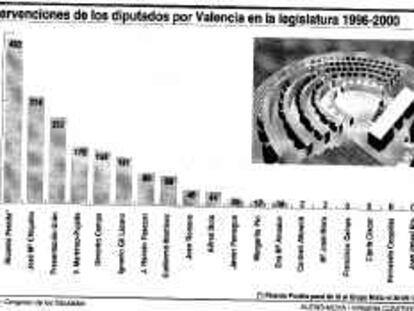 FOTO SIN TITULO