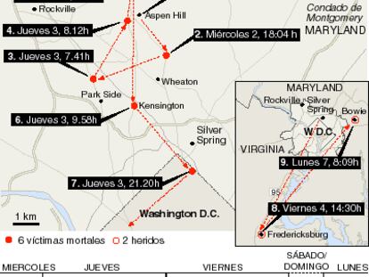 El rastro de francotirador de Washington