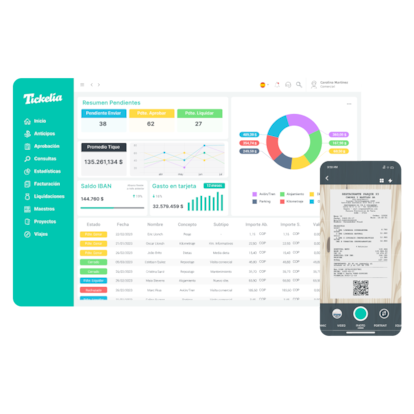 Tickelia puede digitalizar el ciclo completo de gestión de gastos, eliminar los cuellos de botella de los procesos manuales, reducir los errores y minimizar el fraude interno.