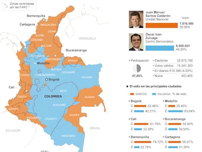 Resultados electorales en Colombia