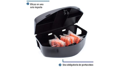 Se recomienda usar un portacebos.