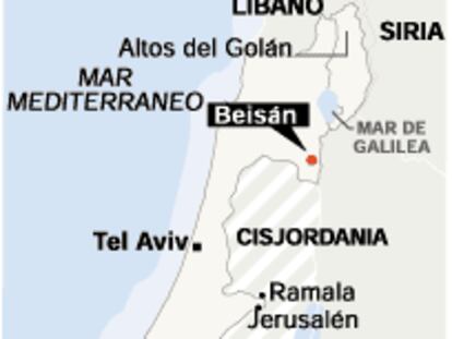 Beisán, Israel