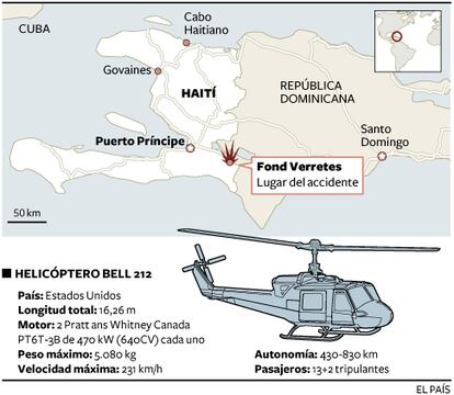 Lugar en el que ha tenido lugar el siniestro que ha causado la muerte de cuatro militares españoles