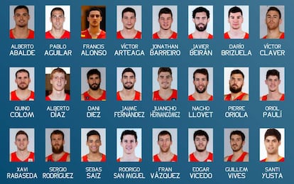 Lista de la selección española