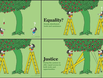 Quatro ilustrações sobre desigualdade, igualdade, equidade e justiça. / TONY RUTH