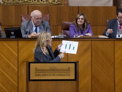 La Consejera de Economía, Hacienda y Fondos Europeos, Carolina España, muestra un gráfico a la bancada socialista, este miércoles en el Parlamento de Andalucía, en Sevilla.