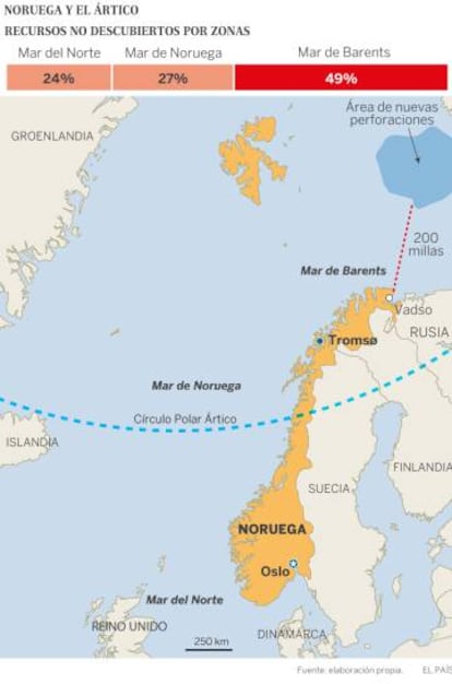 Zona donde Noruega ha permitido las últimas prospecciones petrolíferas a 13 compañías miltnacionales.