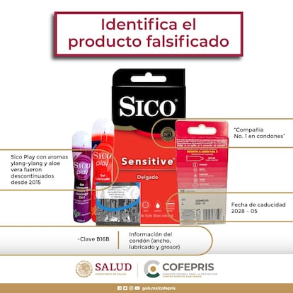Imagen con la que la Cofepris alerta de la venta de lubricantes y preservativos falsificados.