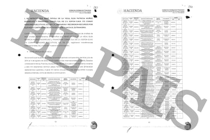 Parte de la investigación de la UIF contra René Dávila.