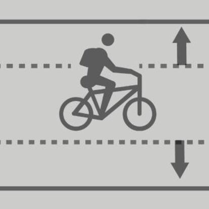 El Consistorio apuesta por incrementar el espacio para peatones y bicis.