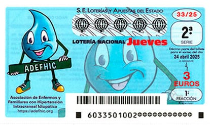 Lotería Nacional 24 abril 2025