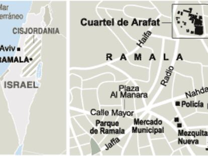 El cuartel general de Arafat en Ramala