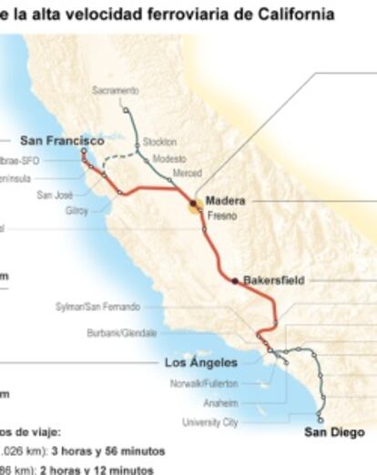 Mapa de la alta velocidad ferroviaria de California