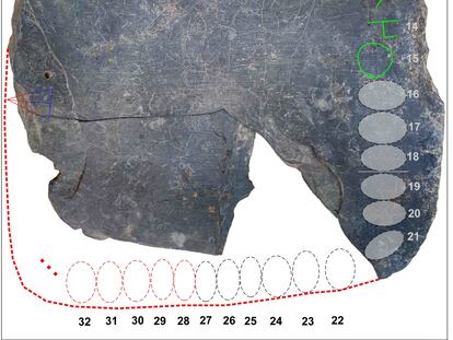 Infografía que señala el abecedario inscrito en la tablilla de pizarra de 2.500 años de antigüedad hallada en el yacimiento tartésico del Turuñuelo de Guareña, en Badajoz. Señala los signos que aparecen y los que podrían haber desaparecido, contando con que la inscripción hubiera sido completamente simétrica por ambos lados.