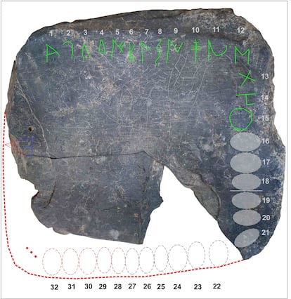 Infografía que señala el abecedario inscrito en la tablilla de pizarra de 2.500 años de antigüedad hallada en el yacimiento tartésico del Turuñuelo de Guareña, en Badajoz. Señala los signos que aparecen y los que podrían haber desaparecido, contando con que la inscripción hubiera sido completamente simétrica por ambos lados.