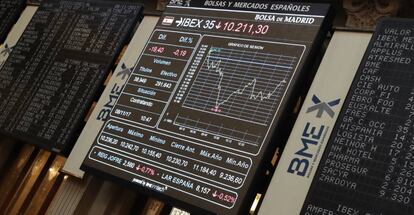 Un panel informativo muestra la evolución del principal indicador de la Bolsa española, el IBEX 35.